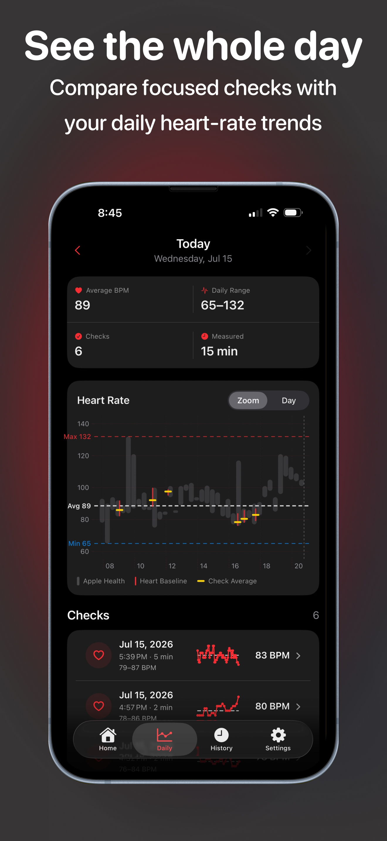 Heart Baseline daily view comparing focused checks with heart-rate readings from Apple Health.