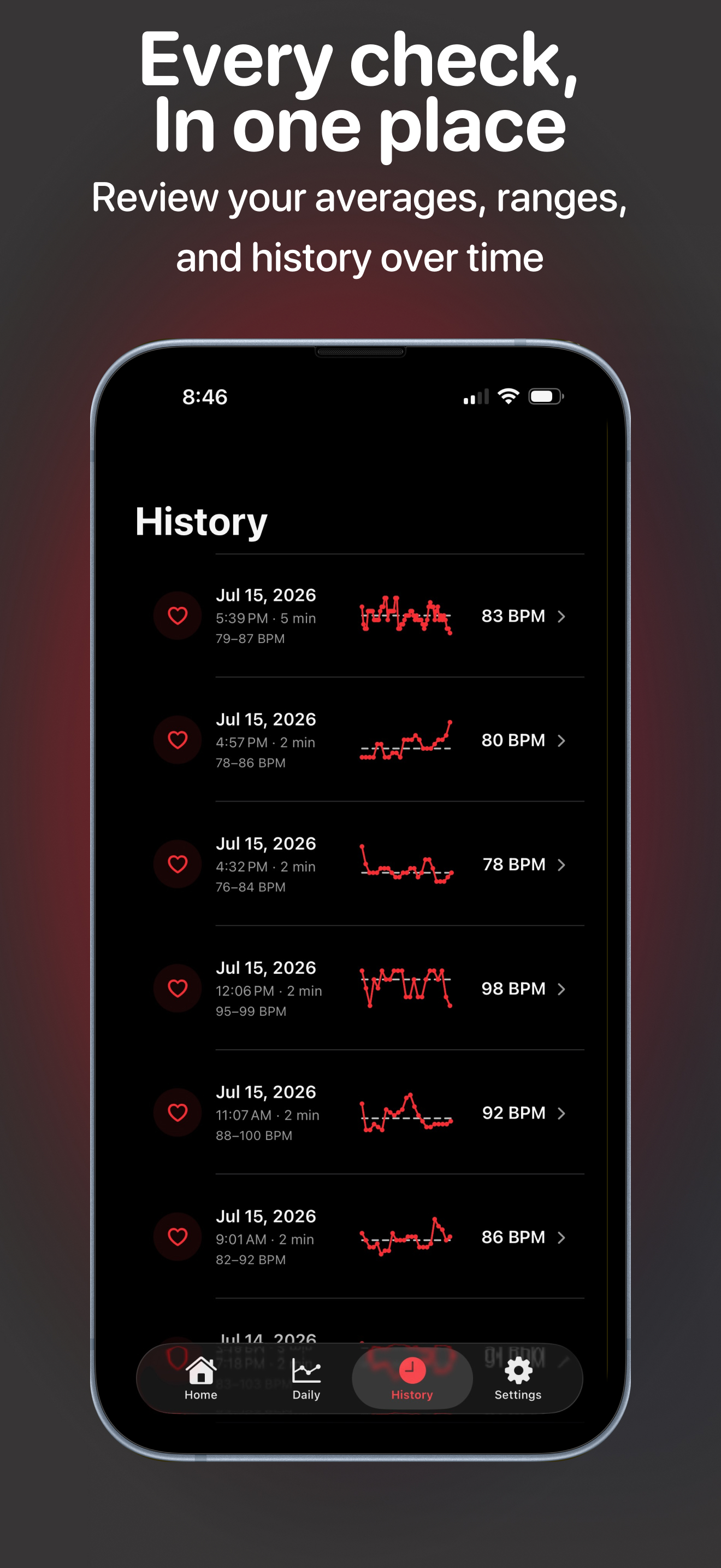 Heart Baseline history showing completed checks with averages, ranges, and small charts.